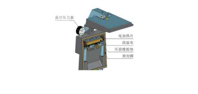 查看真空腔體附屬各部件