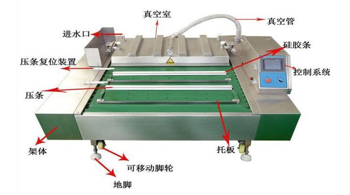 滾動(dòng)式鮮玉米真空包裝機(jī)